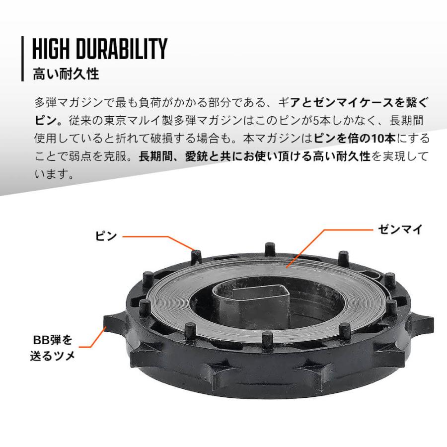 電動ガM4 マガジン 多弾3本とスタンダード2本 電動ガM4 マガジン 多弾3本とスタンダード2本 電動ガM4 マガジン