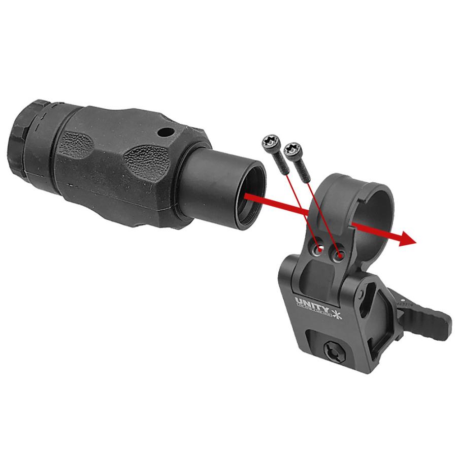 Evolution Gear 製 3XMAG-1 Magnifier & UNITY FAST FTC Mount