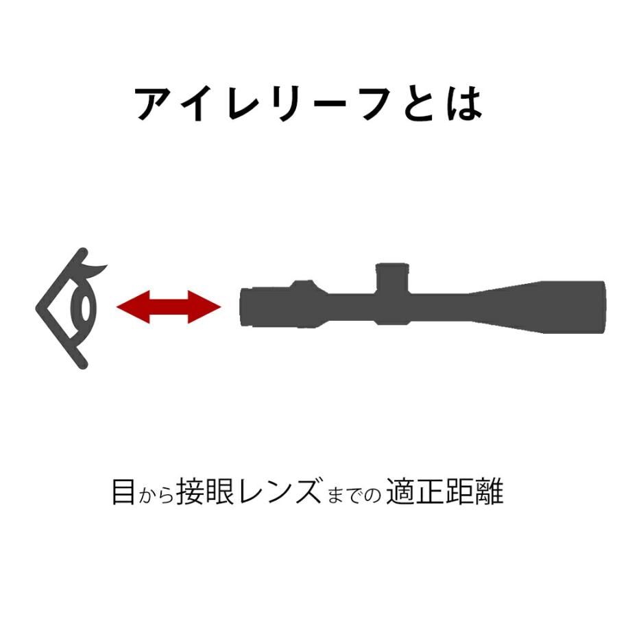 【 Evolution Gear 製】 LPVO 1-6x24 タクティカル ショートスコープ 発光レティクル アイレリーフ｜naniwabase｜13