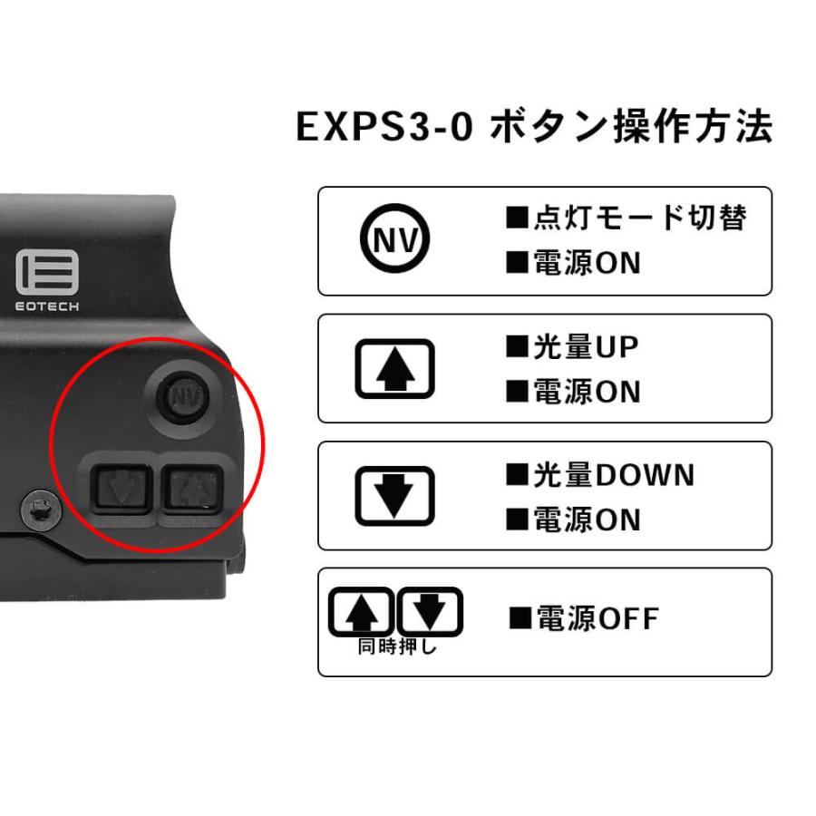 Holy Warrior 製 EOTech EXPS3-0 ホロサイト ドットサイト レプリカ