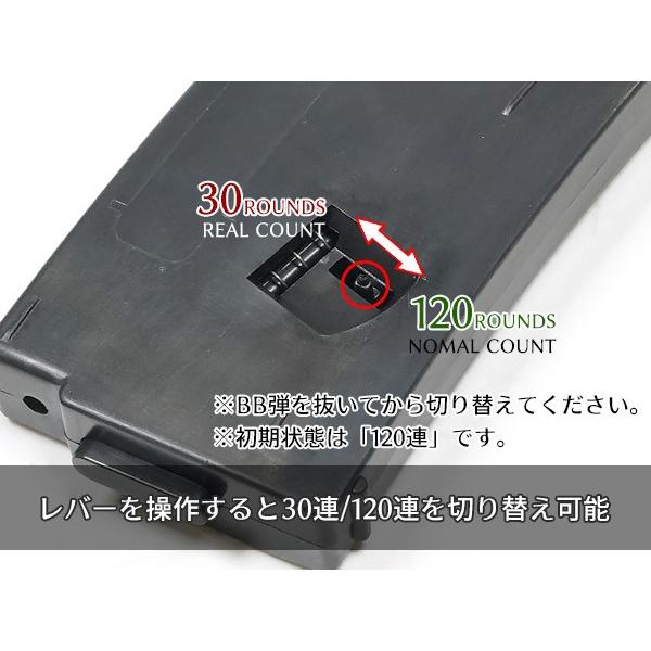 次世代M4マガジン PTS 製 120/30連 切替式 P-MAG ポリマー 次世代M4マガジン PTS 製 120/30連 切替式 P-MAG ポリマー