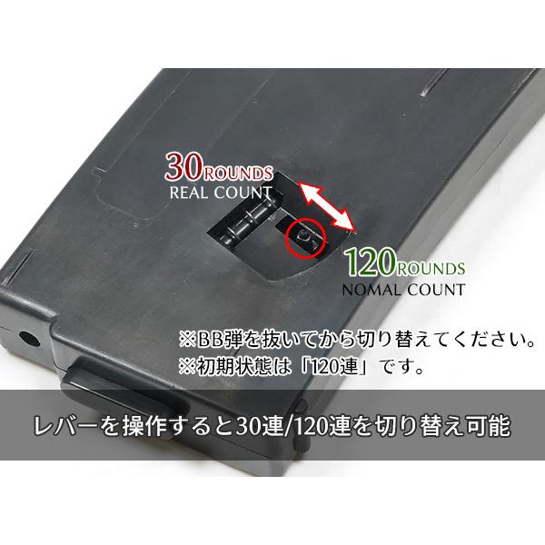 マルイ電動ガン 次世代M4シリーズ対応 MAGPUL PTS PMAG for