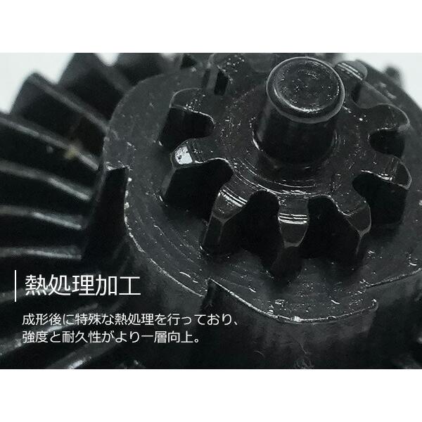 超お得？電動ガンジャンクパーツセット SHS 製 次世代電動ガン対応 強化スチールギア 3点セット