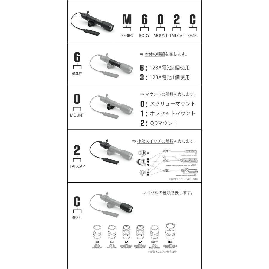 SUREFIRE タイプ M600C スカウトライト ＆ スイッチ2種 セット