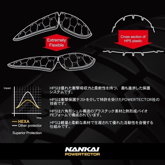沸騰ブラドン ナンカイ SDP-C003 HEXA チェストプロテクターCE NANKAI