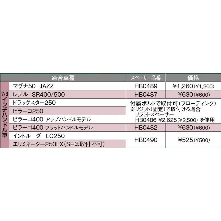 HURRICANE 3インチ ドラッグポスト ベーシック φ7/8インチ(φ22.2mm)ハンドル HB0403 ハリケーン｜nankai-hiratsuka｜05