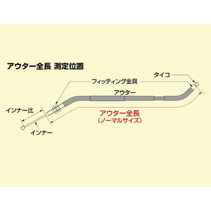 ハリケーン ノーマル長/スロットルケーブルW NSR250R （'94- MC28） HB4042 HURRICANE｜nankai-hiratsuka｜03