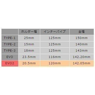 　ACTIVE Z1000 '10 〜 '13 ハイスロットルキット TYPE-3 メッキ アクティブ｜nankai-hiratsuka｜02