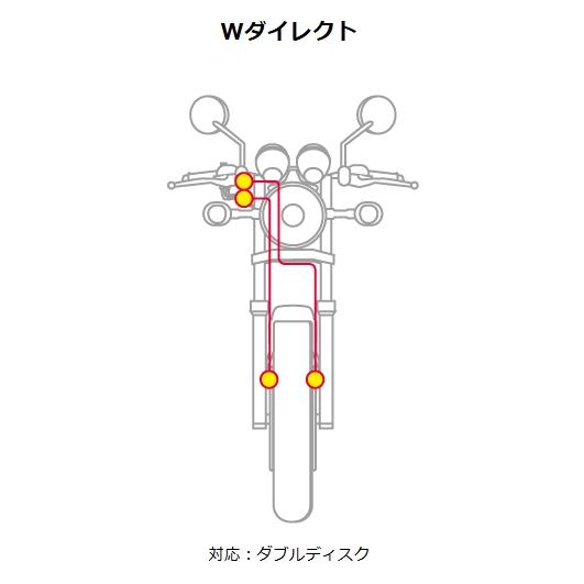 AC PERFORMANCE LINE アクティブ VFR400R (NC30) ブレーキホース