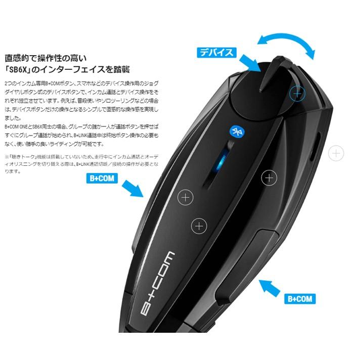 SYGN HOUSE B+com ONEビーコムワン