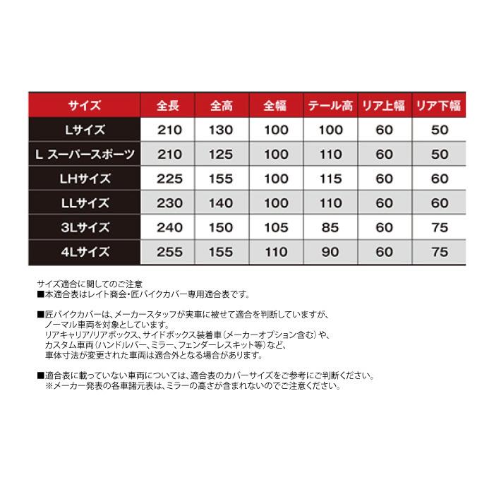レイト商会 匠 たくみ ADVANCE アドバンス UL バイクカバー L スーパー 