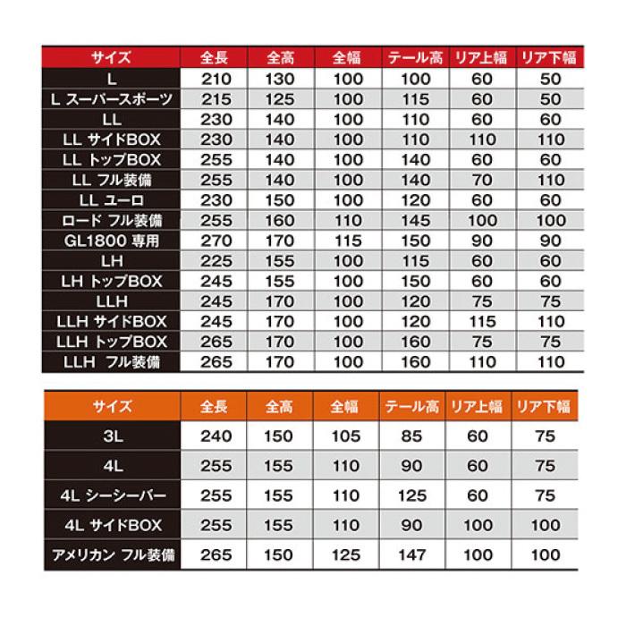 レイト商会 匠 バイクカバー Ver.2 LLフル装備サイズ｜nankai-kyoto｜04