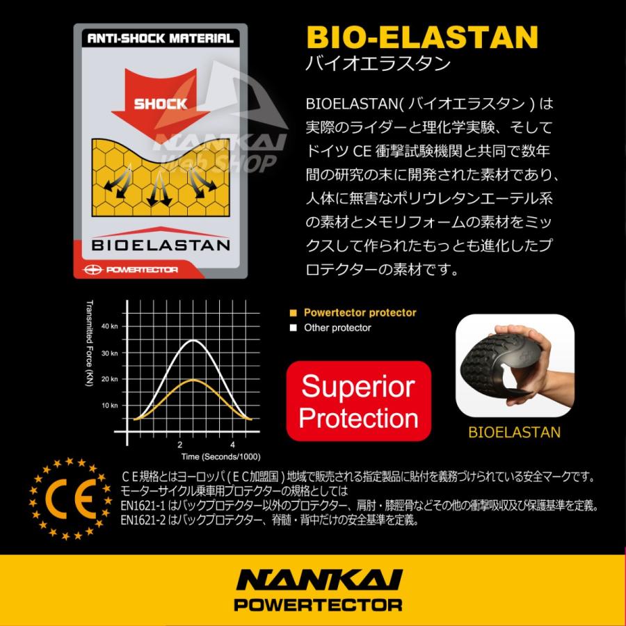 プロテクター NANKAI(ナンカイ) SDP-B004 IMPACT CORE-PRO B バックプロテクターCE Level.2 背中 セキズイパッド｜nankaibuhin-store｜04