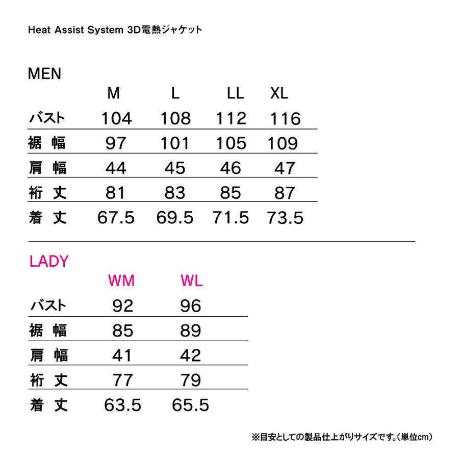 最大54 オフ 電熱ベスト Nankai ナンカイ Sdw 5016a Heat Assist System 3d電熱ベスト Usbタイプ バイク オートバイ 防寒 Dprd Jatimprov Go Id