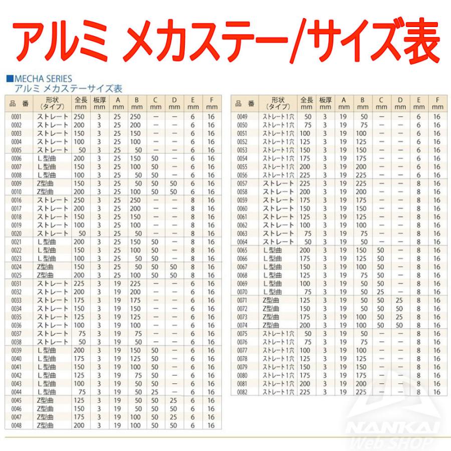 NANKAI 汎用ステー Z型曲 全長125mmx幅19mm (Φ6mmx16mm) 南海部品
