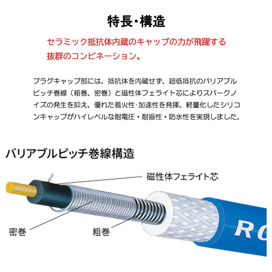 Ngk パワーケーブル 汎用タイプ S3r ストレート ワインレッド ワインレッド 1007 オートバイ 2輪車用プラグキャップ コード 高性能 シリコンコード 抵抗無し 8055 1007 南海部品webshop Yahoo 店 通販 Yahoo ショッピング