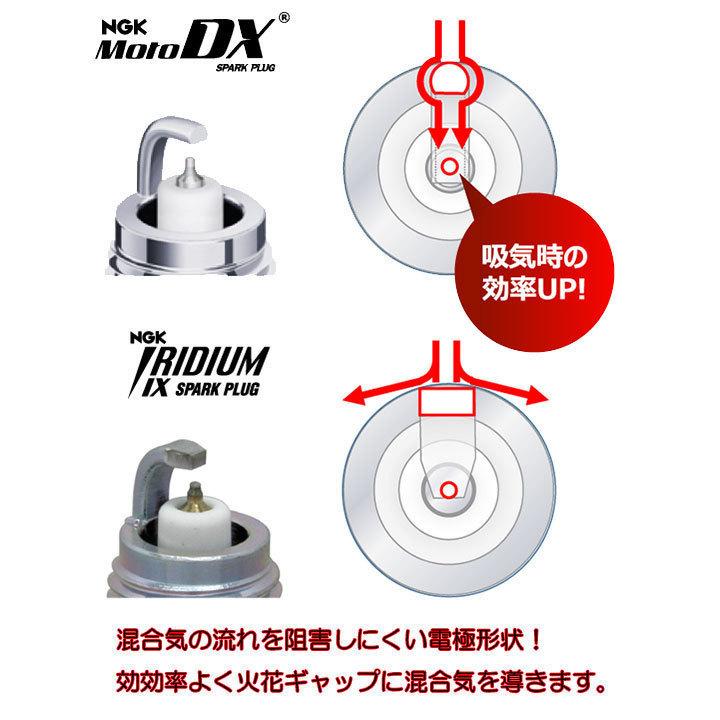 NGK スパークプラグ MotoDX CR8EDX-S #91582 オートバイ 高性能スパークプラグ :8055-91582:南海部品WebSHOP・Yahoo!店 - 通販 - Yahoo!ショッピング NGK スパークプラグ MotoDX CR8EDX-S #91582 オートバイ 高性能スパークプラグ :8055-91582:南海部品WebSHOP・Yahoo!店 - 通販 - Yahoo!ショッピング