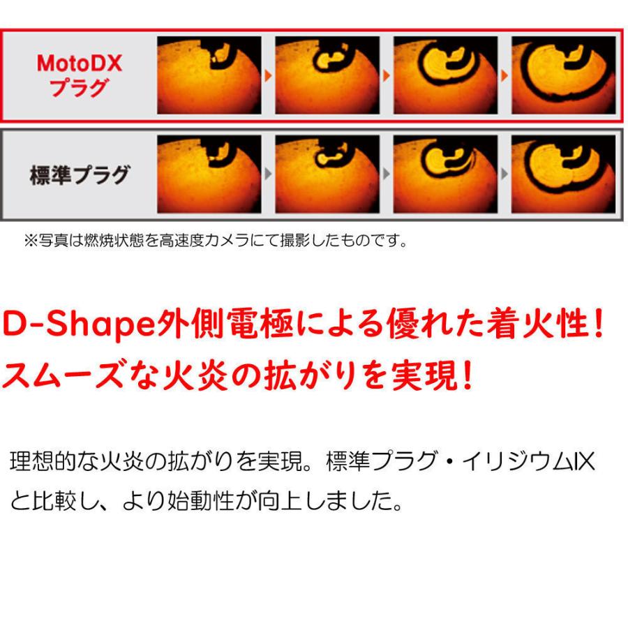 NGK スパークプラグ MotoDX LMAR8ADX-9S #94965 オートバイ 高性能スパークプラグ :8055-94965:南海部品WebSHOP・Yahoo!店  - 通販 - Yahoo!ショッピング