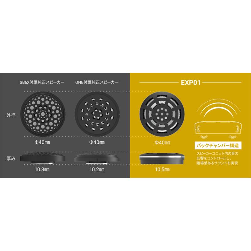 SYGN HOUSE（サインハウス）B+COM カスタムサウンドシリーズヘルメットスピーカー EXP01 (SB6XR/SB6X / ONE専用) 品番： 00082351｜nankaibuhin-store｜05