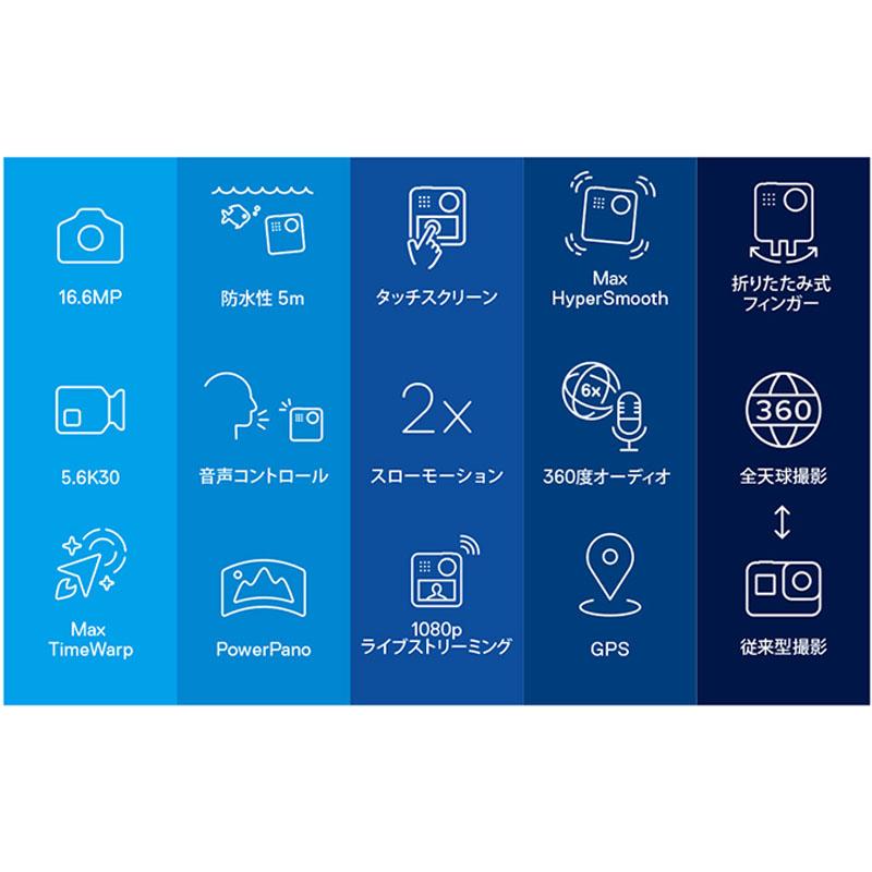 GoPro MAX (ゴープロマックス) CHDHZ-202-FX カメラ本体 360度 GoPro MAX (ゴープロマックス) CHDHZ-202-FX カメラ本体 360度
