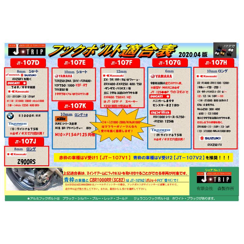 バイク メンテナンス スタンド リフト ロングローラースタンド 南海部品 J-TRIP NJT-120BL｜nankaibuhin-store｜03