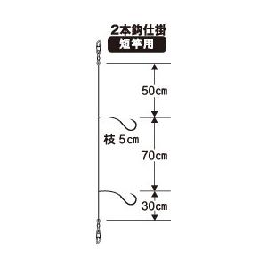 Gamakatsu がまかつ 串本かせ胴突仕掛 2本 1.5m 10−4−5 Gamakatsu がまかつ 串本かせ胴突仕掛 2本 1.5m 10−4−5
