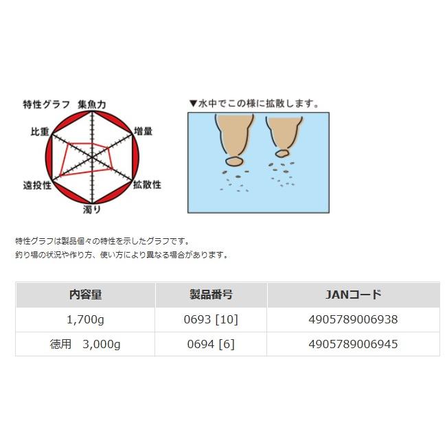 マルキュー チヌパワーV9 （ブイナイン）（徳用） 3000g (爆買) : 釣具