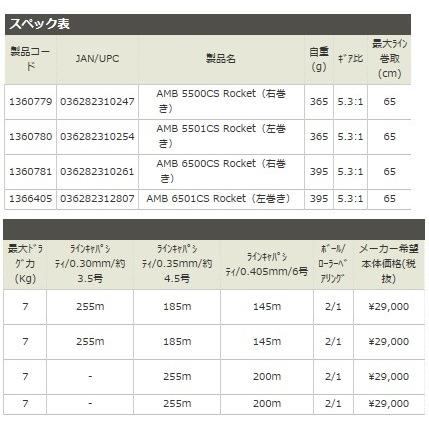 アブガルシア アンバサダー Ambassadeur 6500 6501CS Rocket アブガルシア アンバサダー Ambassadeur 6500 6501CS Rocket