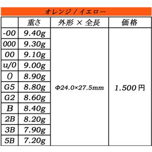 ソルブレ Sal-u-Bre アズール フカセタイプ Azure-TYPE-F M ソルブレ Sal-u-Bre アズール フカセタイプ Azure-TYPE-F M