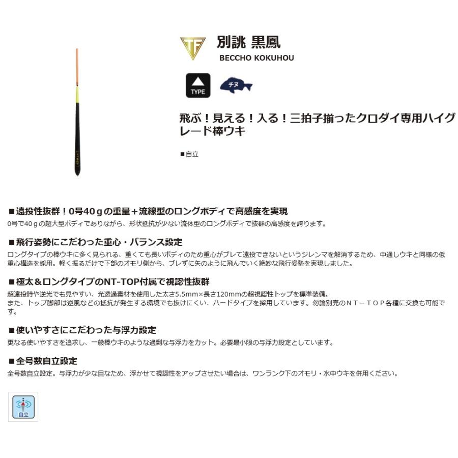 OceanRuler（オーシャンルーラー） 釣研 別誂 黒鳳 自立 棒ウキ ハイ