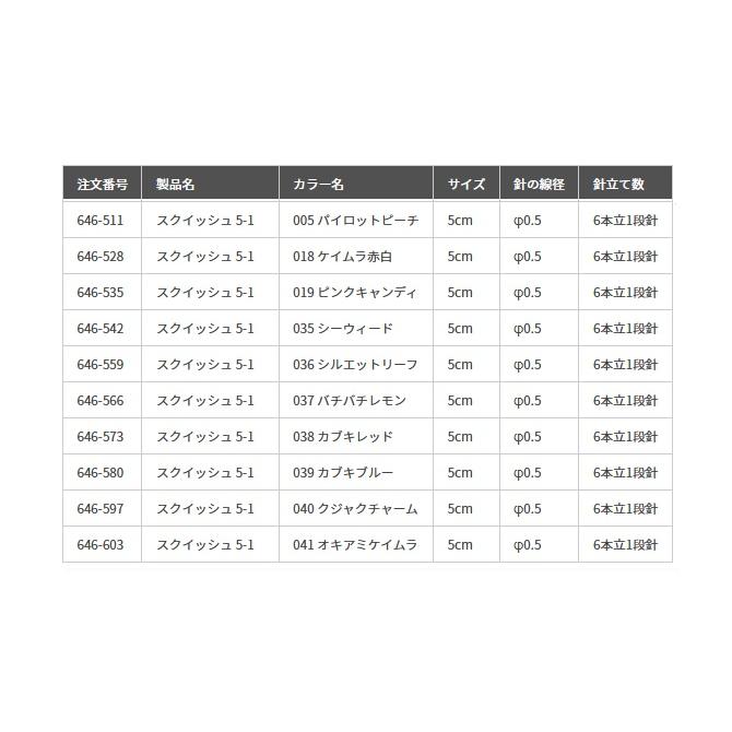 ヤマシタ (YAMASHITA) スクイッシュ 5-1 (爆買) : 釣具の通販 南紀屋