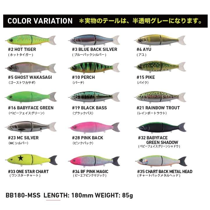 babyface（ベビーフェイス） BB180-MSS ミッドスローシンキングビッグ