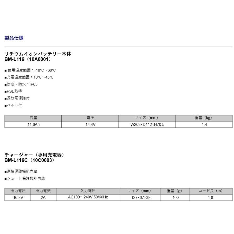 BMO JAPAN リチウムイオンバッテリー11.6Ah 本体&チャージャー BMO JAPAN リチウムイオンバッテリー11.6Ah 本体&チャージャー