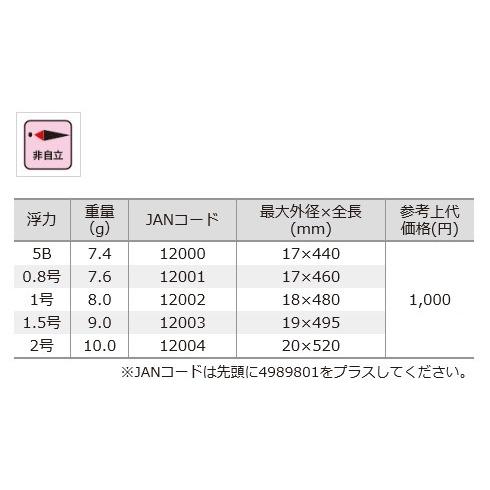 OceanRuler（オーシャンルーラー） 釣研 BMウキ ST 棒ウキ 非自立 