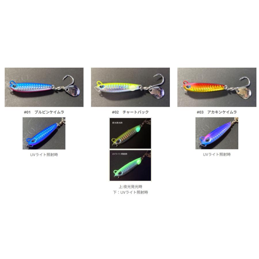 三宅商店 チョイスピン (Choispin) 30g (爆買) : 釣具の通販 南紀屋