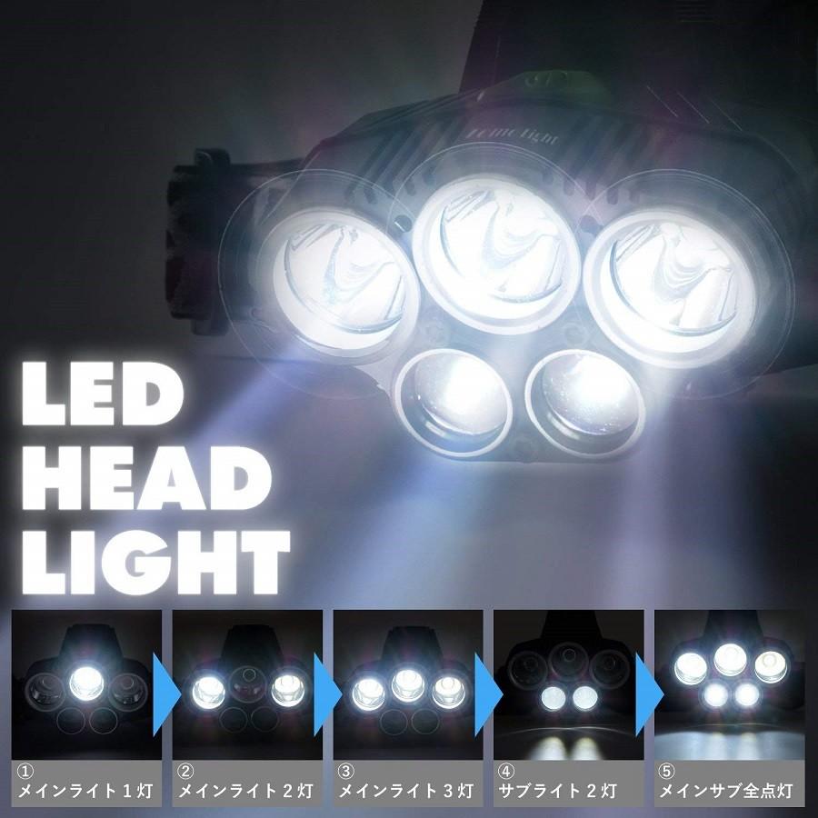 Tomo Light (トモライト) 高輝度LED ヘッドライト 充電式 最大3734ルーメン以上 5点灯モード CMA-1001LT｜nankiya｜05