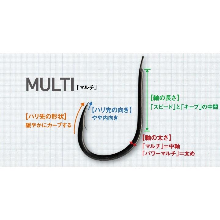 DAIWA（ダイワ） D-MAXグレ SS キープ (爆買) : 釣具の通販 南紀屋