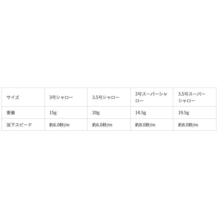 ヤマシタ エギ王 K シャロータイプ 010 レオパードグリーン 3.5号 :egioh-k-s-35-010:釣具の通販 南紀屋 - 通販 - Yahoo!ショッピング ヤマシタ エギ王 K シャロータイプ 010 レオパードグリーン 3.5号 :egioh-k-s-35-010:釣具の通販 南紀屋 - 通販 - Yahoo!ショッピング