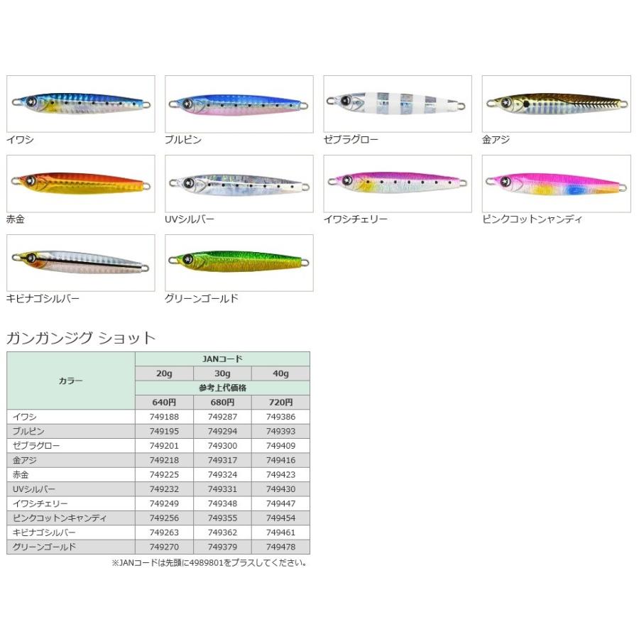 OceanRuler（オーシャンルーラー） ガンガンジグ ショット 40g (爆買