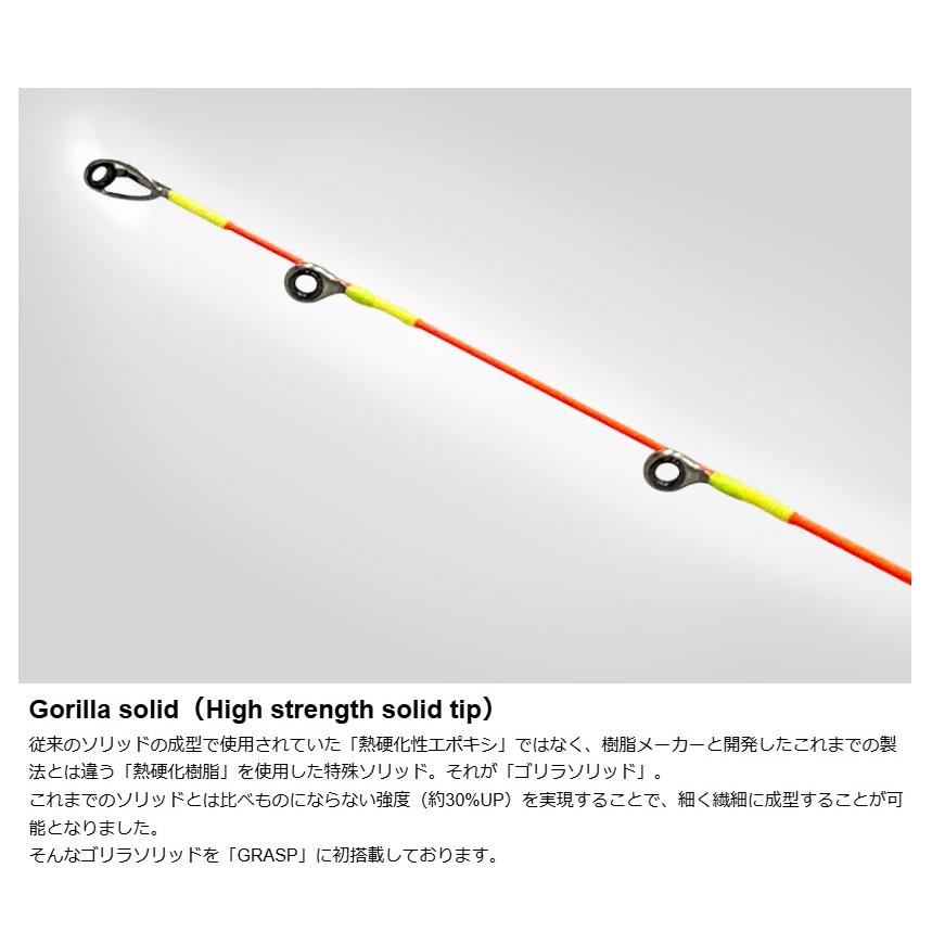 クロノ (CRONO) ティップランロッド GRASP (グラスプ) 604 (爆買
