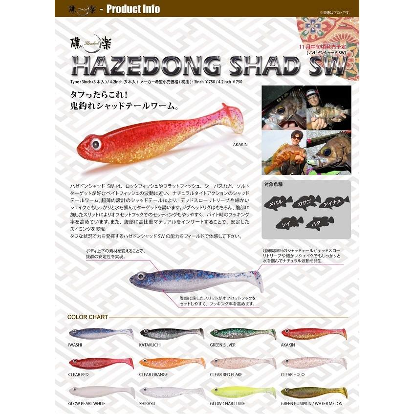 Megabass（メガバス） ハゼドンシャッド SW (HAZEDONG SHAD SW) (爆買