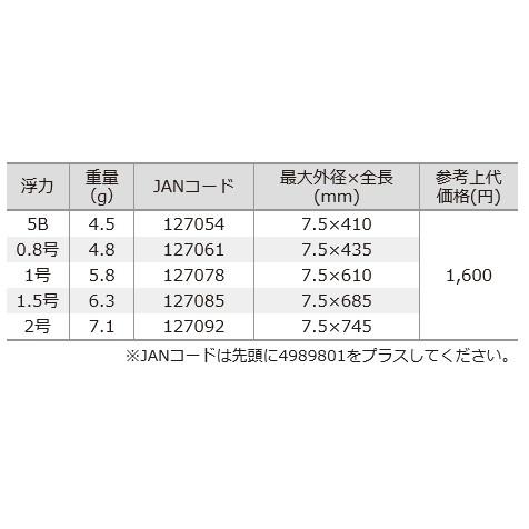 OceanRuler 釣研 内海チヌ EV 棒ウキ 非自立 (ポイント利用 OceanRuler 釣研 内海チヌ EV 棒ウキ 非自立 (ポイント利用
