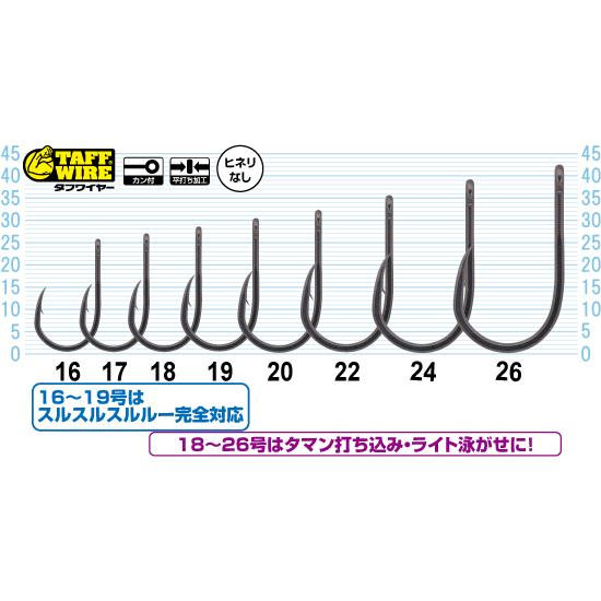 OWNER（オーナー） サザンバトル マジックフッ素 大物フック No.16618