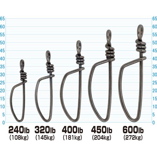 OWNER（オーナー） 泳がせパワースナップ NO.72443 (爆買) : 釣具の