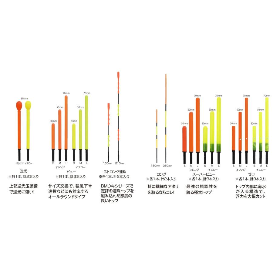 OceanRuler（オーシャンルーラー） 釣研 NT-TOP 交換用トップ 6種