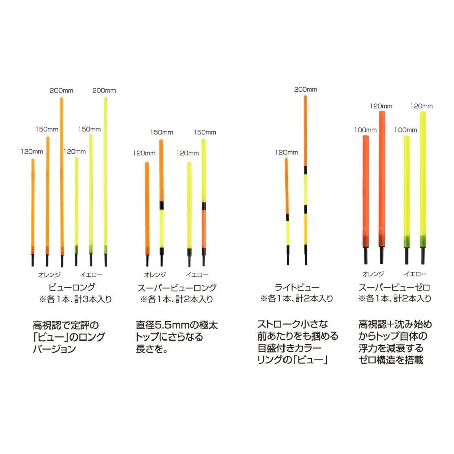 OceanRuler（オーシャンルーラー） 釣研 NT-TOP 交換用トップ 4種