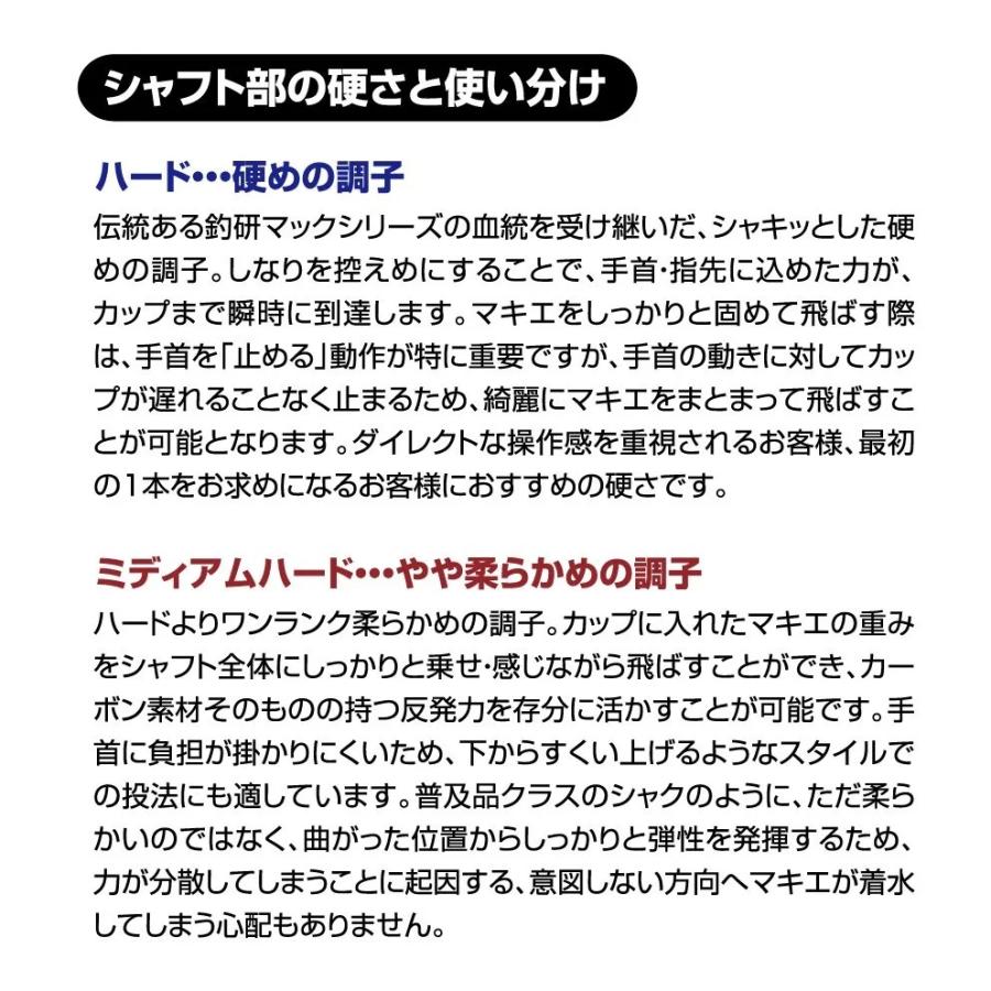 釣研 マックフロートマスターT IV チタン 75 (爆買) : 釣具の通販 南紀