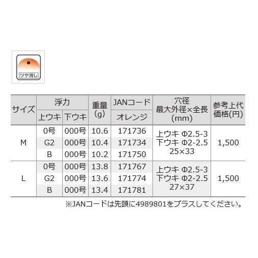 釣研 ツインフォースR 全遊動｜nankiya｜02