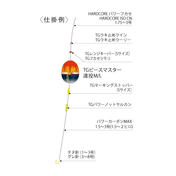 DUEL TG ピースマスター 遠投 M (ポイント利用) : 釣具の通販 南紀屋 