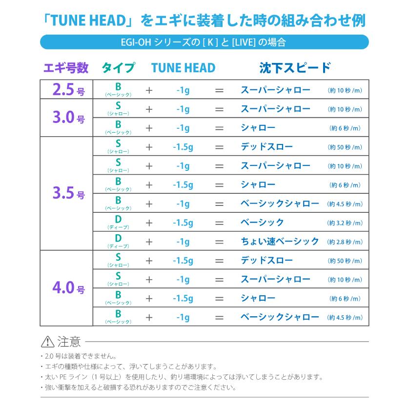 ヤマシタ チューンヘッド (TUNE-HEAD)｜nankiya｜03